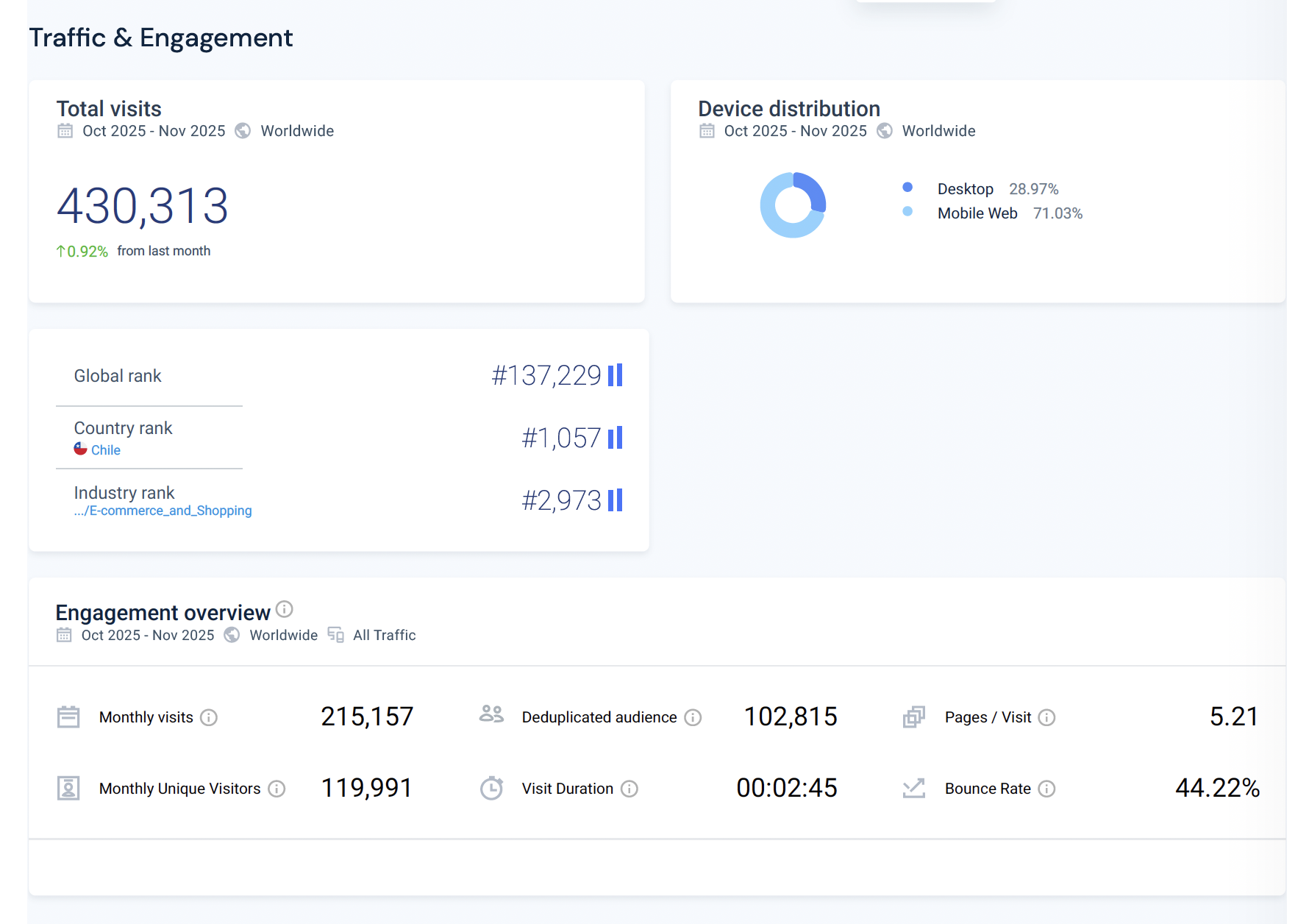 Screenshot of Macal, the leading Chilean auction platform